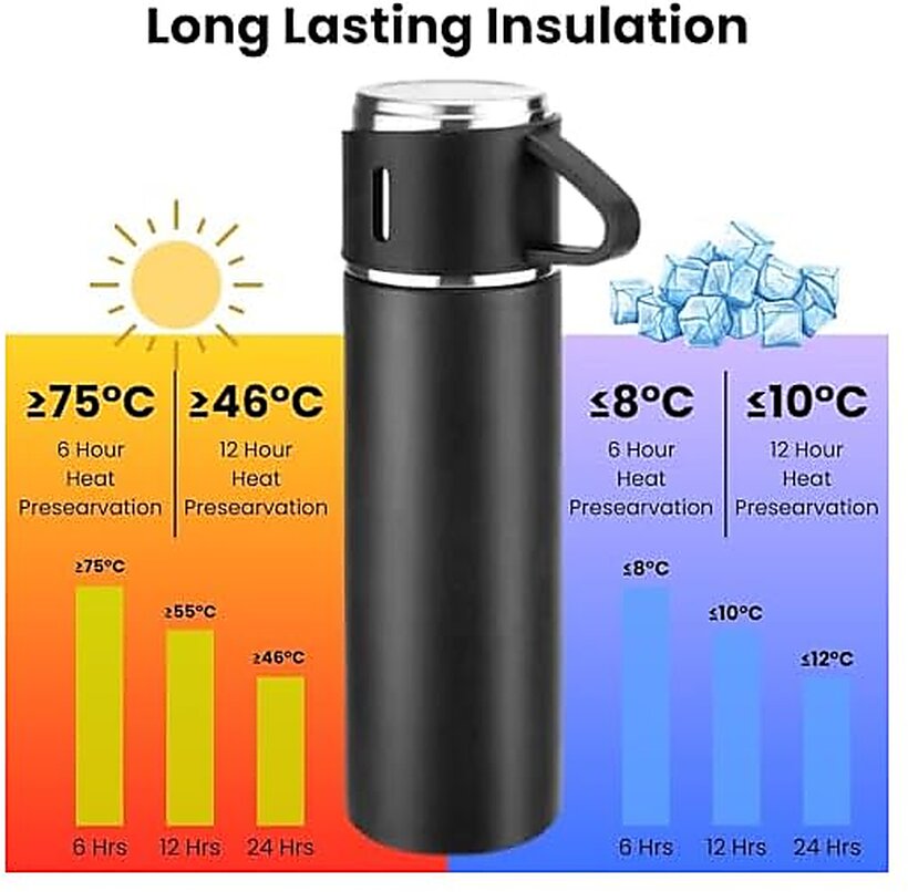 Stainless Steel vaccum flask with cup 2nos